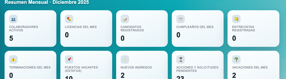 Vista del panel de Talento Humano